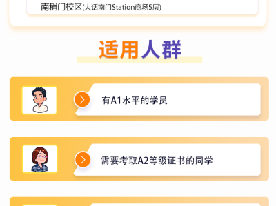 法语DELF/TCF考级课程（A1-A2阶段）