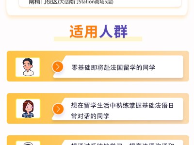 法语留学初级A1课程